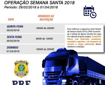 RestriçãoTrafegoSemanaSanta2018