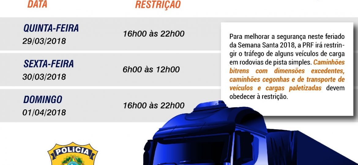 RestriçãoTrafegoSemanaSanta2018