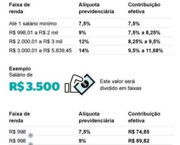 imagensprevidenciarias