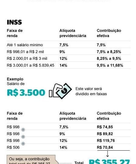 imagensprevidenciarias