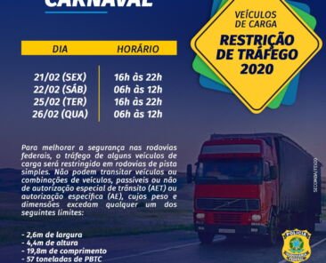 restriçoesbr2020