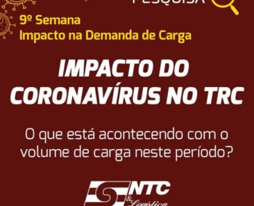 pesquisa.impactocoronavirus